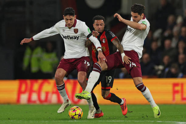 足球市场中 足球市场中